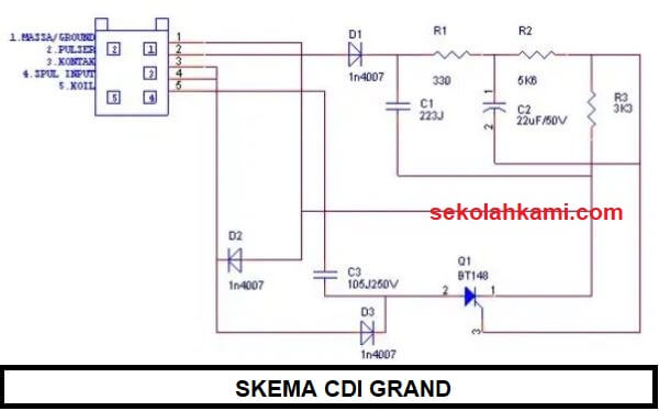 Soket CDI Grand/Supra Series Warna Kabel Dan Fungsinya Sekolah Kami