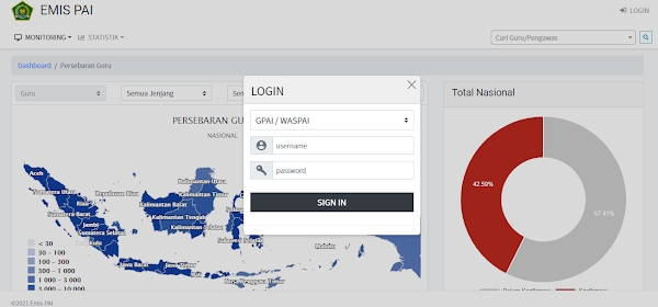 Cara Updating Data EMIS PAI 