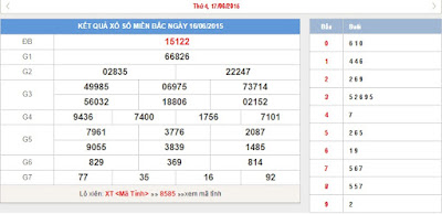 ket qua xo so mien bac hom qua 16/06 ket qua xo so mien bac hom qua 16/06
