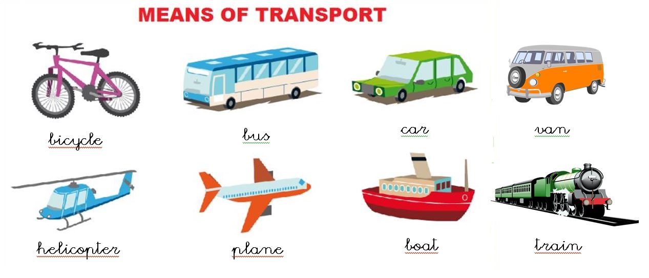Weight category of aircraft. Means of transport. английский язык means of transport. английский язык means of transport. карточки по английскому транспорт.
