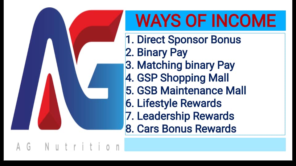 Nutrition essay sample image