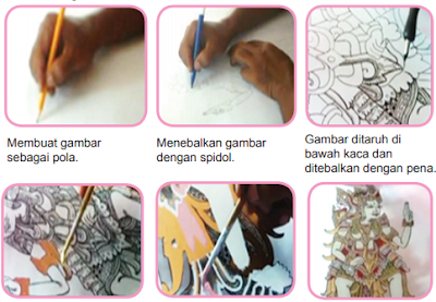 Materi prakarya kelas 9 semester 1 kerajinan bahan keras