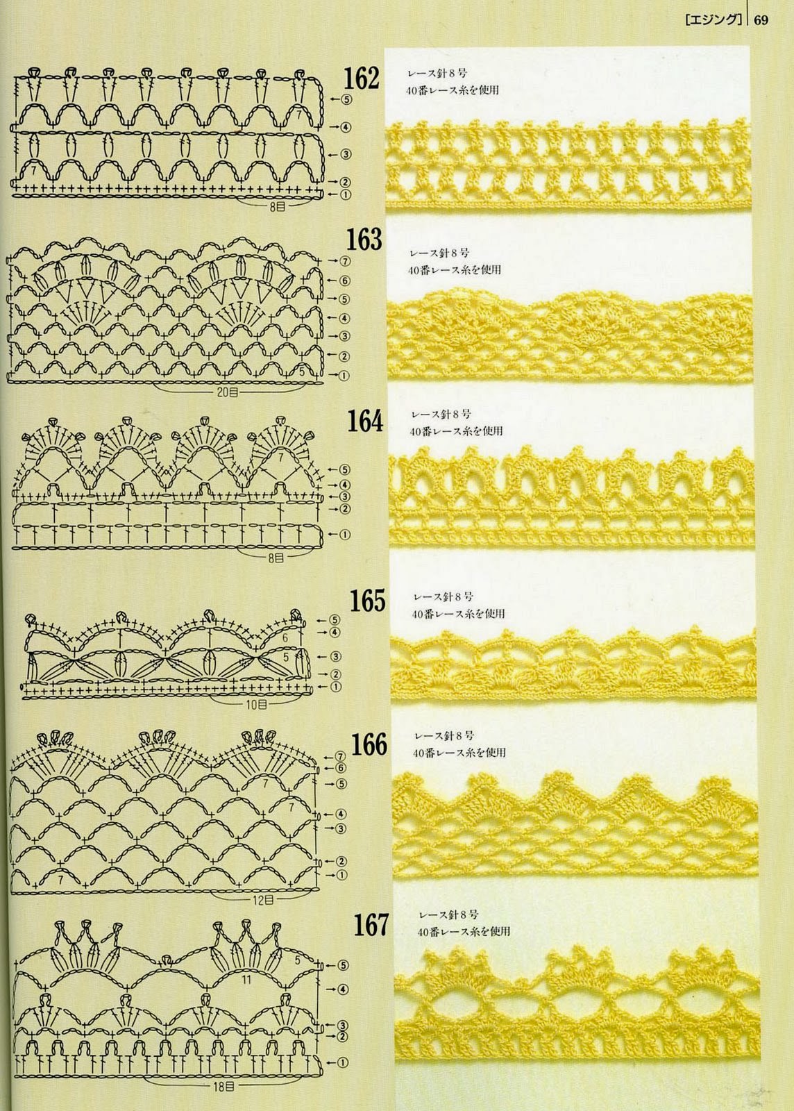 Finitions au crochet pour tricot 