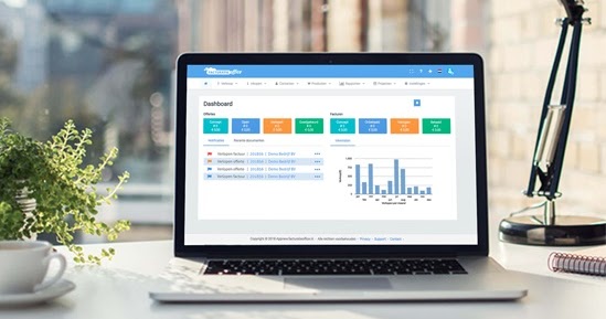 Accounting intelligence overview