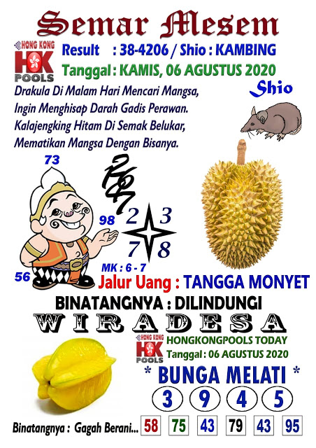 Prediksi Syair Hk 6 Agustus 2020 Keraton4d