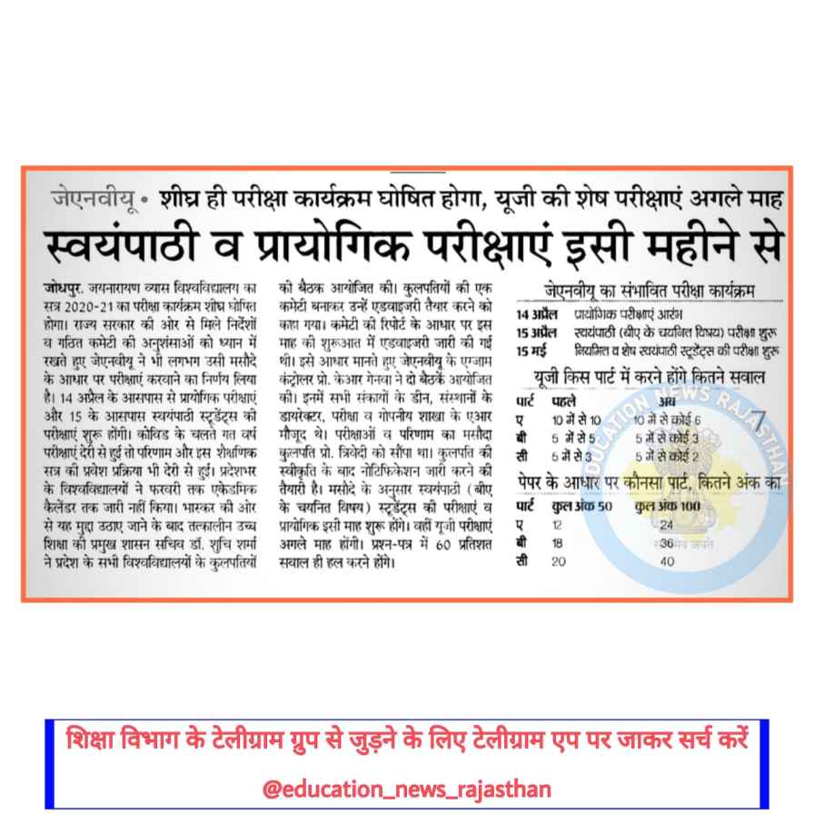 JNVU Exam Date And Time Table