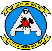 Low Altitude Air Defense Battalion