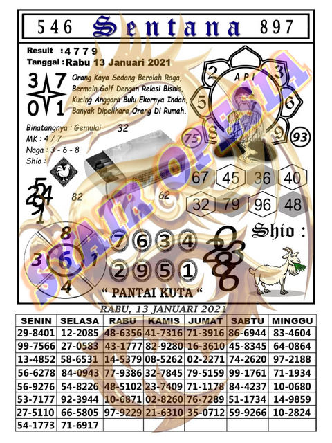 ൊ Prediksi kampleng hk 13 januari 2022  ტტ 