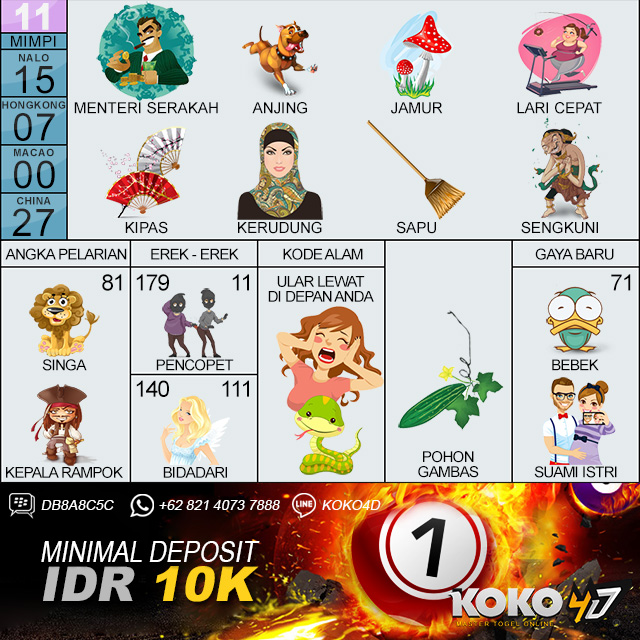 Prediksi Togel Hongkong 16 Maret 2018 Master Agen Taruhan Online