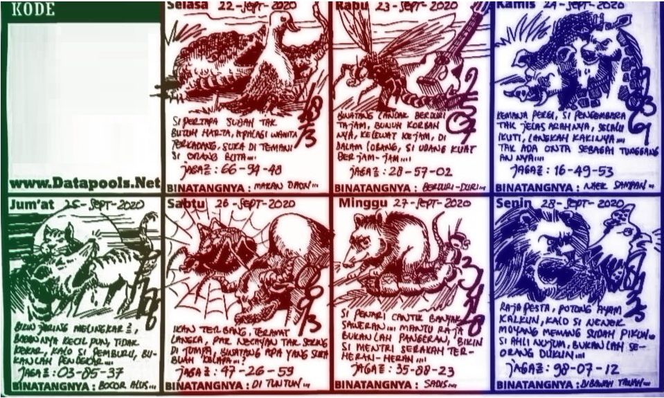 Syair Lengkap Singapore 30 September 2020 Kami