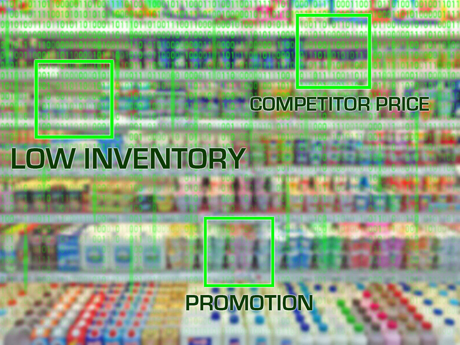 Machine Learning and Image Recognition in Retail