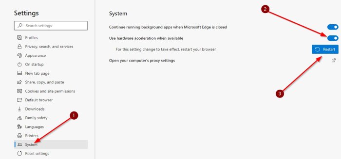 Activer ou désactiver l'accélération matérielle dans Microsoft Edge