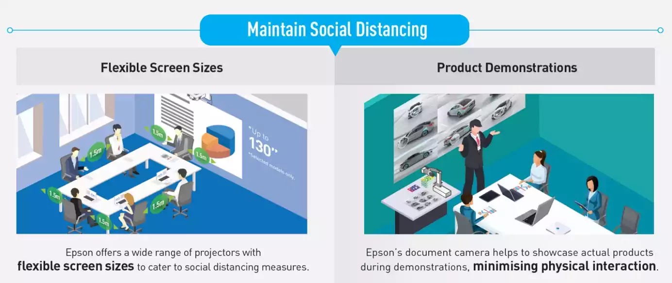 Maintaining Social Distancing Maintaining Social Distancing