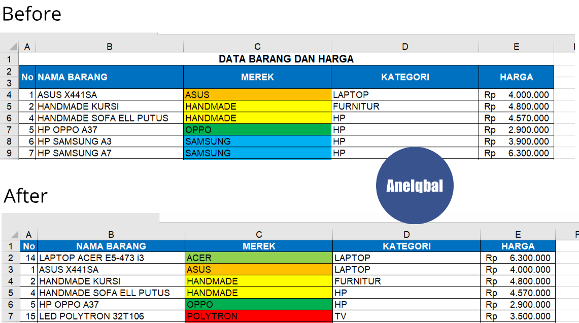 CARA SORTING DATA EXCEL CARA SORTING DATA EXCEL