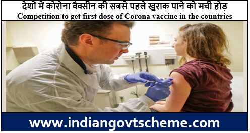 Corona vaccine in the countries