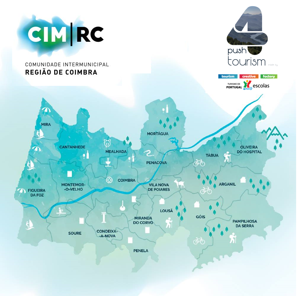 LITORAL CENTRO COMUNICAÇÃO E IMAGEM CIM Região de Coimbra parceira