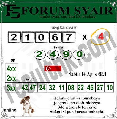 Syair Batarakala Sgp Sabtu
