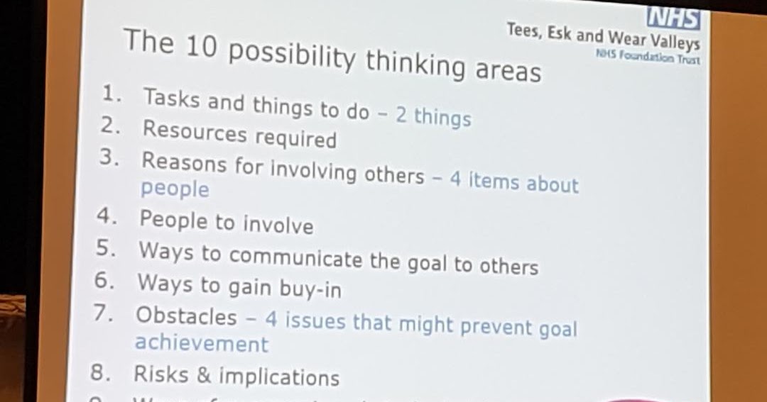 Hodges model to the QUAD