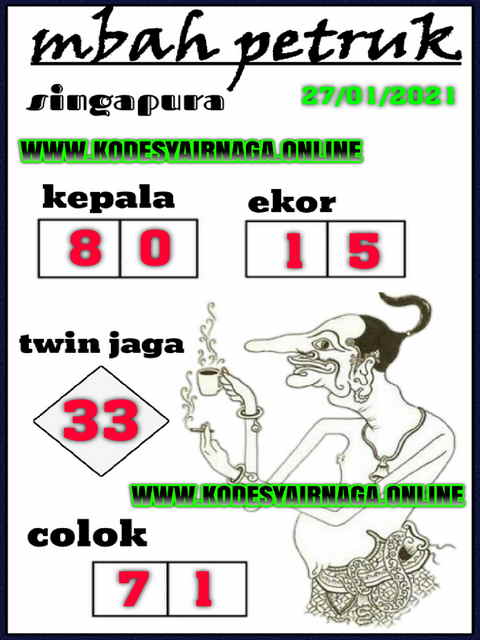 PREDIKSI SGP YOHII