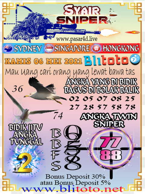gambar togel sydney