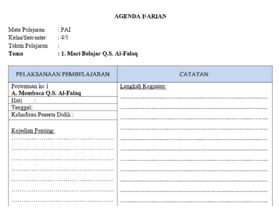 Jurnal Harian Pai Agenda Harian Guru Kelas 4 Sd Mi Kurikulum 2013 Tahun 2018 Arsip Pembelajaran