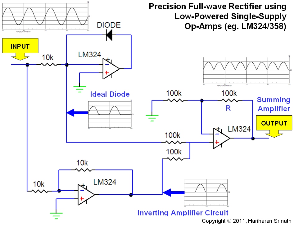 The Dabbler in Electronics: Precision Full-wave Rectifier using Low