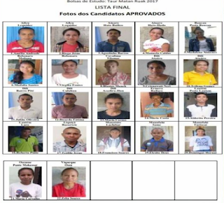 Estudante 22 Simu Bolsa Taur Matan Ruak