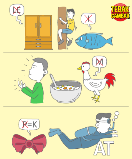 Kunci Jawaban Tebak Gambar Level 17 Terbaru Beserta Gambarnya Mas Abdi