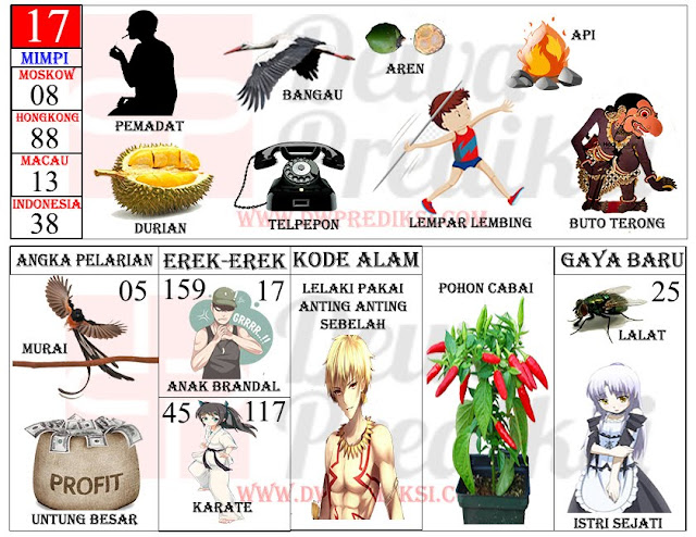 44 Angka jitu yordania