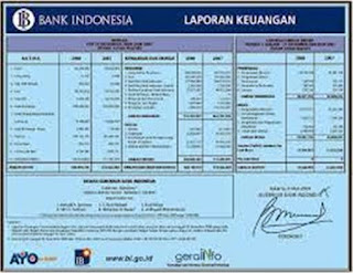 2.1 PENGERTIAN LAPORAN KEUANGAN BANK  Adilla Mulya S