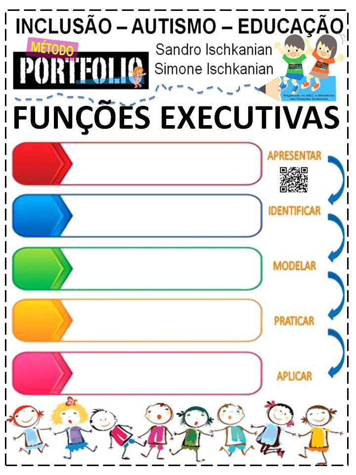 Simone Helen Drumond FUNÇÕES EXECUTIVAS 3