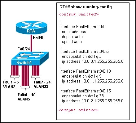 Ccna 3 exploration lan switching and wireless guided case study with answer 04 image