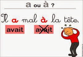 http://1.bp.blogspot.com/-8dhHP4qeoHQ/Uywfmdm_fVI/AAAAAAAABhY/YsrkXoV9sM4/s1600/A_%C3%80.jpeg Homonimy - a czy à? - Francuski przy kawie