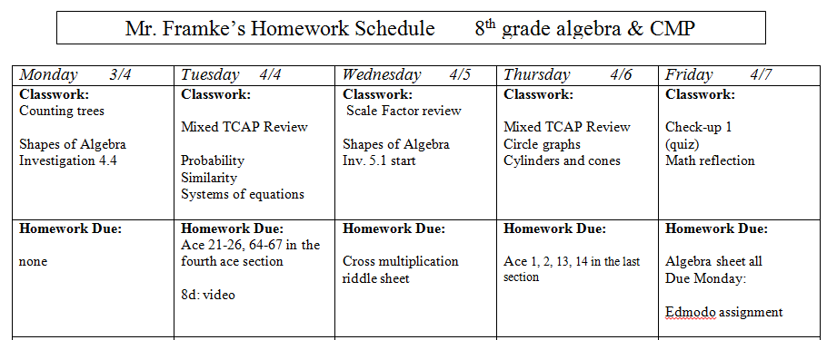 Slavens 8th grade math: homework assignment sheet