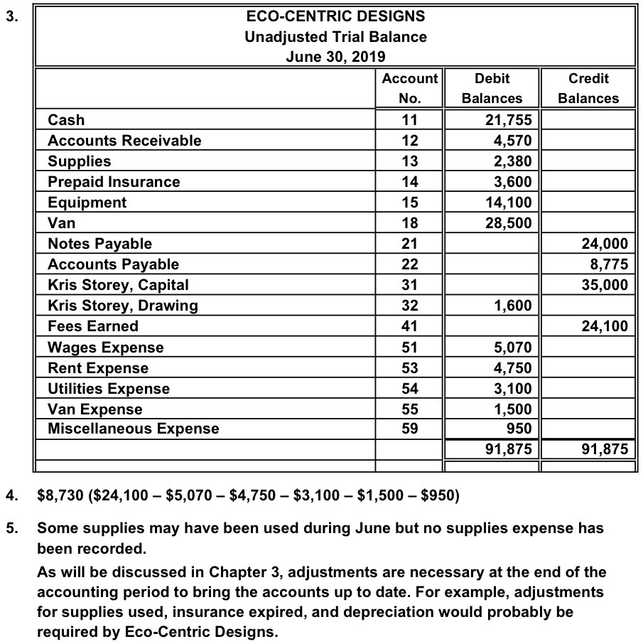 Accounting Questions and Answers PR 23A Journal entries and trial balance