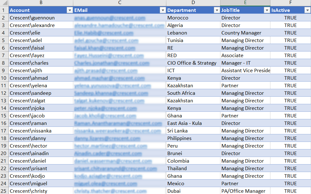 export excel data to sharepoint list export excel data to sharepoint list