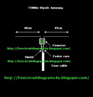 Dipole Antenna Circuit Diagram