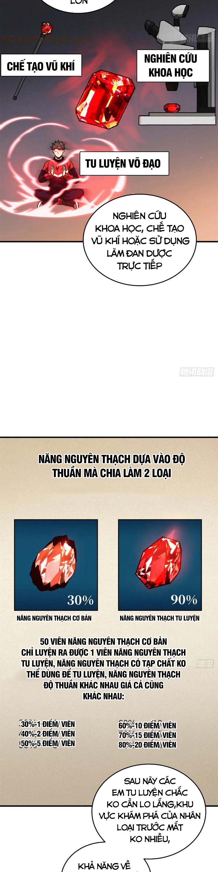 Toàn Cầu Cao Võ chapter 111 - Trang 15