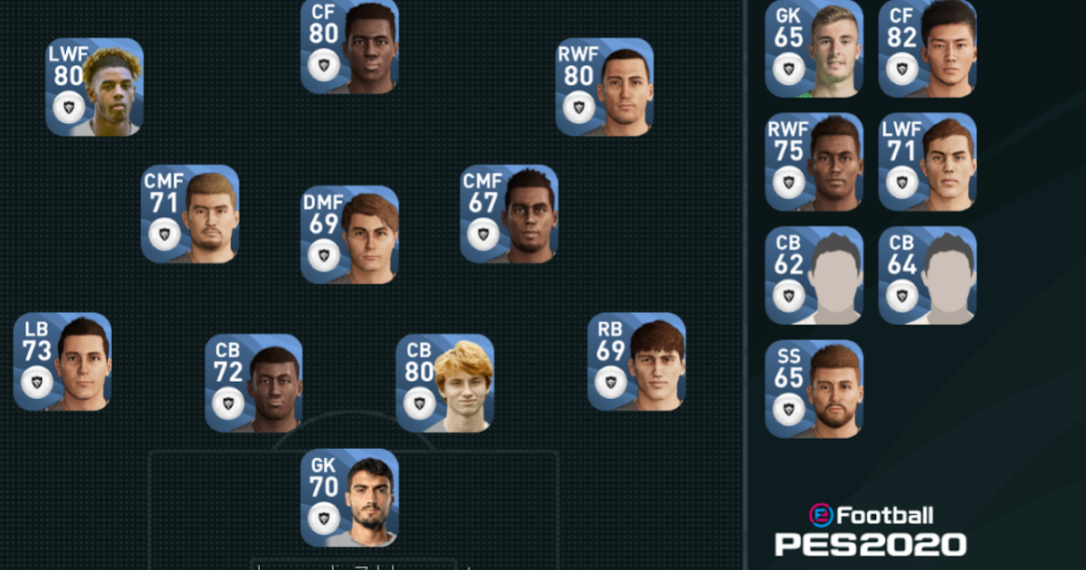 50 Daftar Pemain White Ball Terbaik Di Pes Mobile 2020 Kotakseo Com