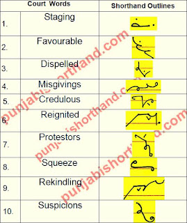 court-shorthand-outlines-02-april-2021