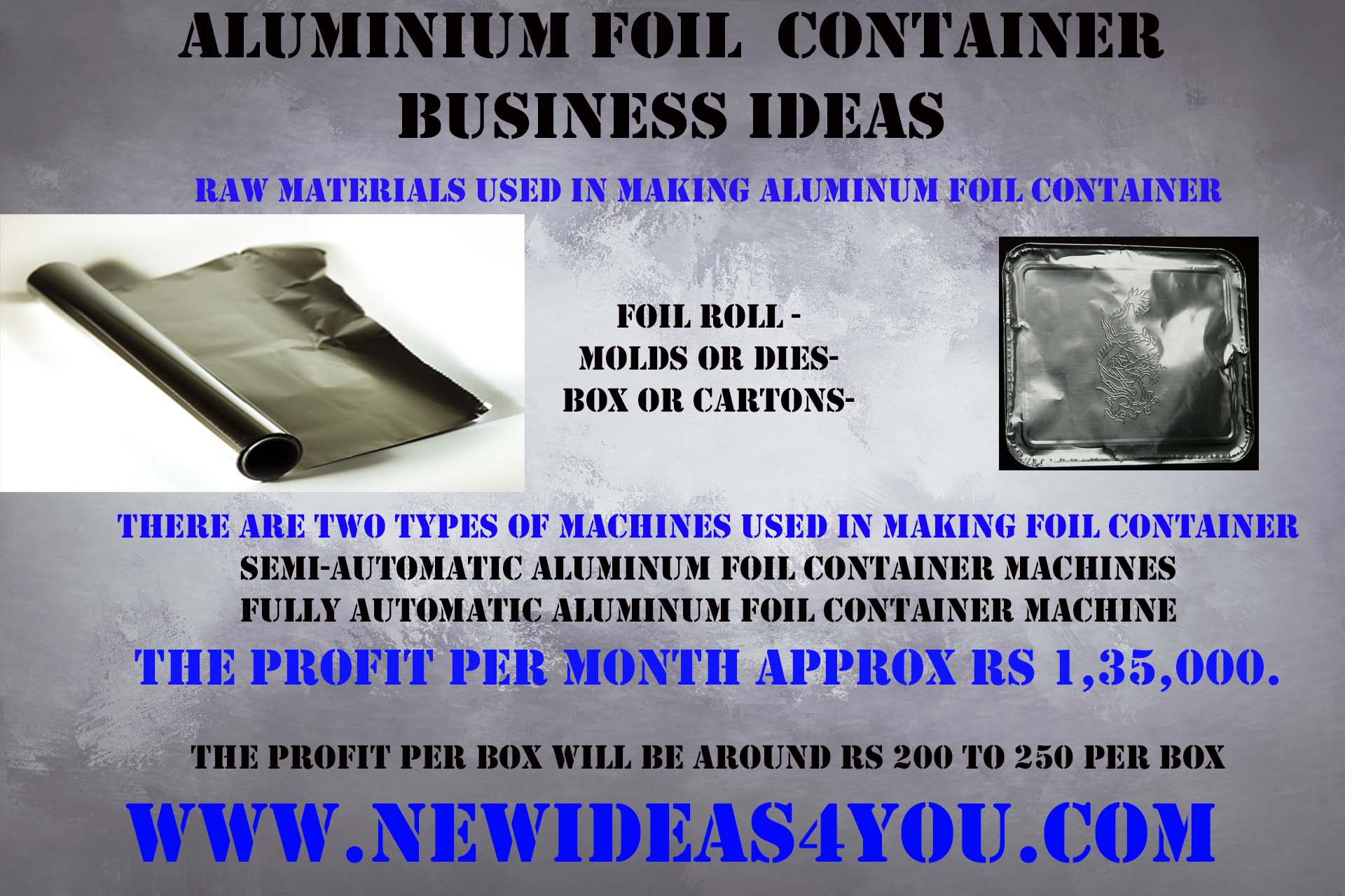 Is Aluminium Foil Container Profitable Business? Aluminium Foil Making