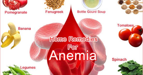 Babalawo Obanifa Herbal Remedies For Sickle Cell Anemia By Babalawo