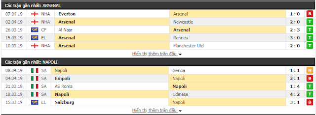 [Image: Arsenal3.PNG]