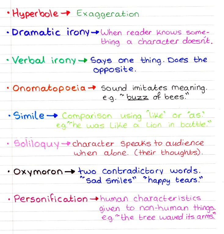 Sylvia plath quotes image