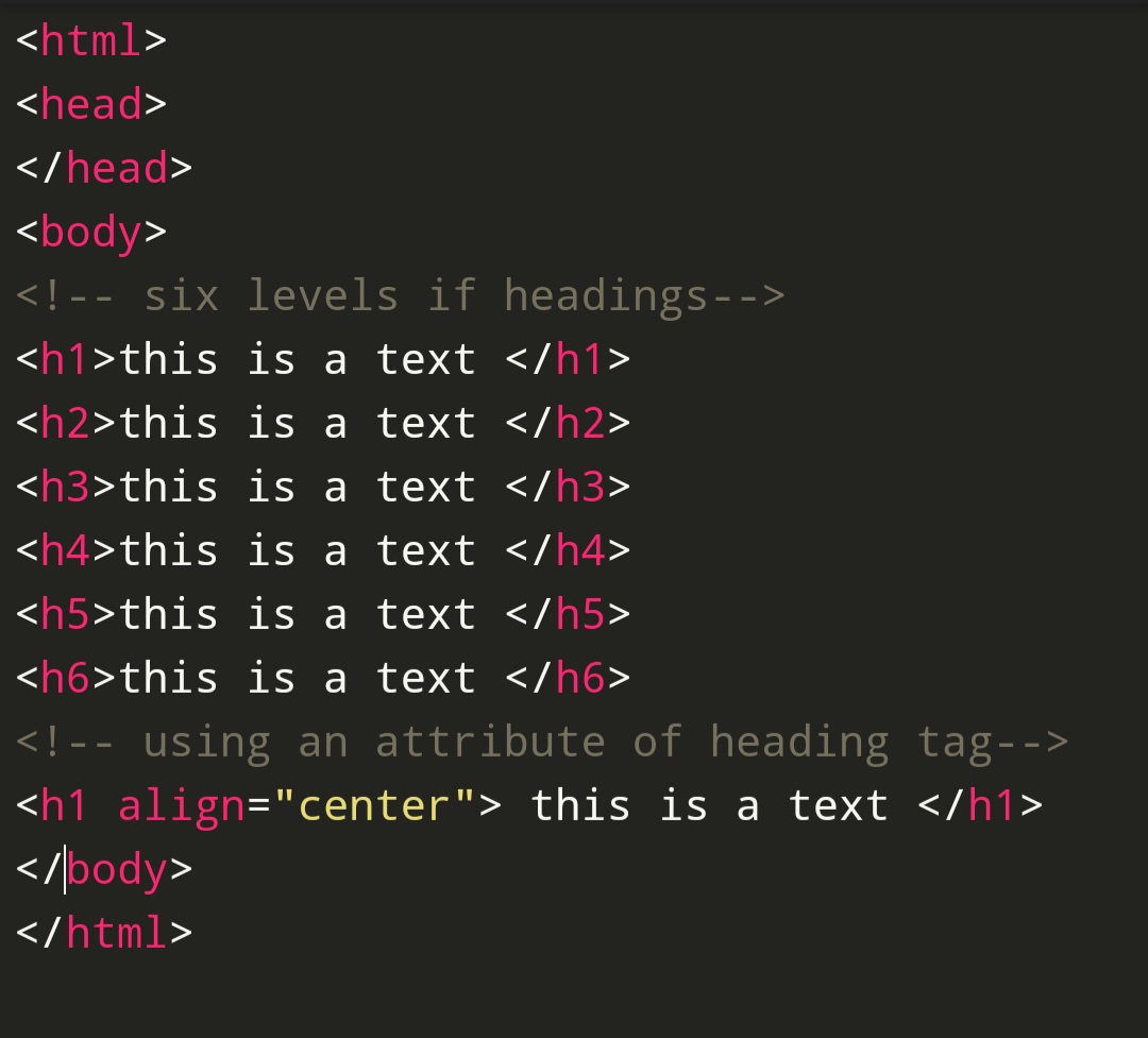 Six level of Heading in HTML