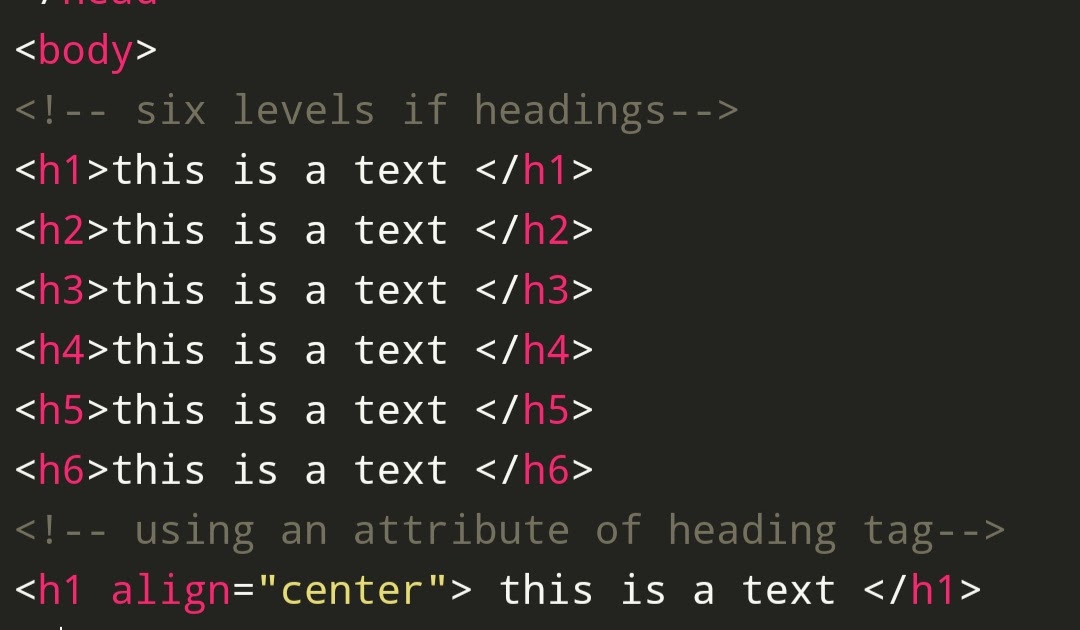 Six level of Heading in HTML image.