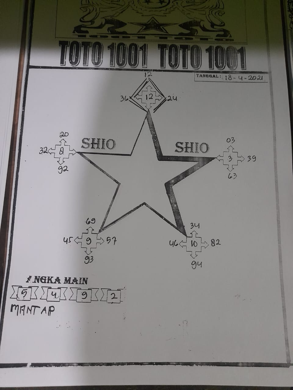 23 Syair Hk Opesia 18 April 2021 Sugeng Ndalu