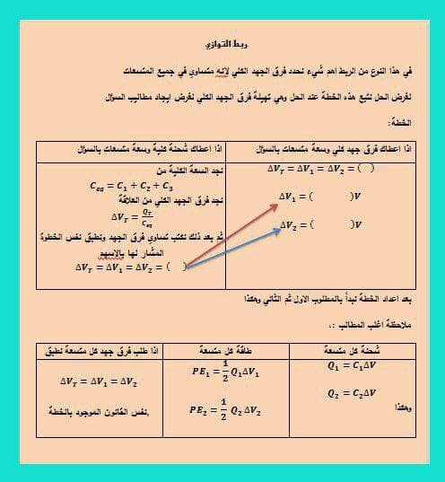 في الفيزياء البادئات تحويل وحدات في الفيزياء البادئات كيفية التحويل