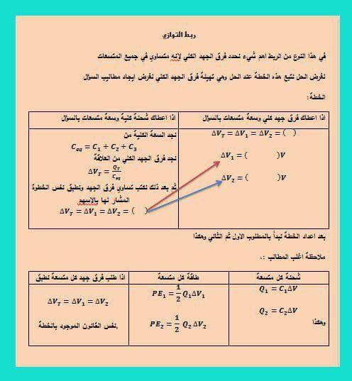 في الفيزياء البادئات كيفية التحويل