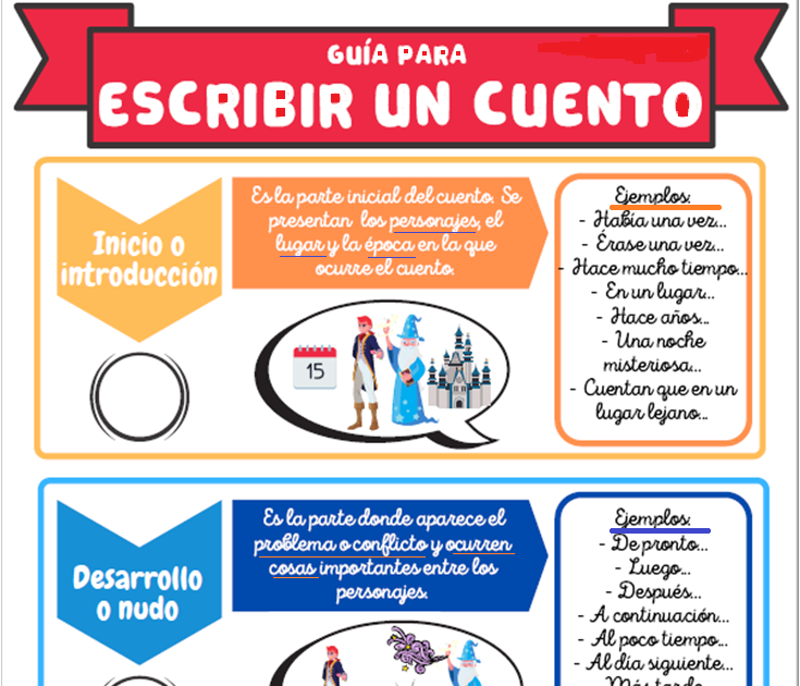 ¡Explorando la Lengua! Guía para escribir un cuento